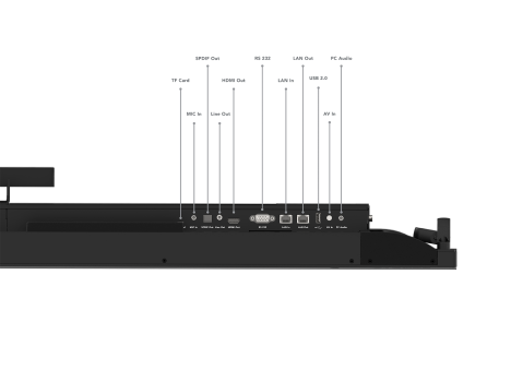 Lenovo ThinkVision T86 (11)