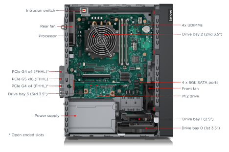 Lenovo ThinkSystem ST50 V3 7DF3 (8)