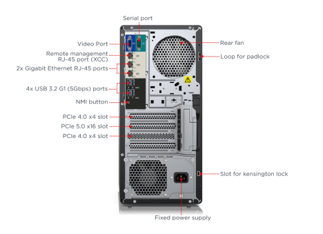Lenovo ThinkSystem ST50 V3 7DF3 (9)