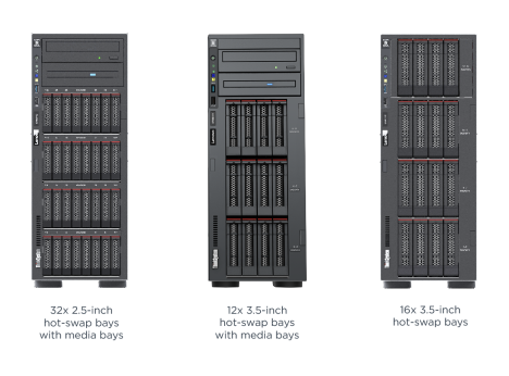 Lenovo ThinkSystem ST650 V3 (9)