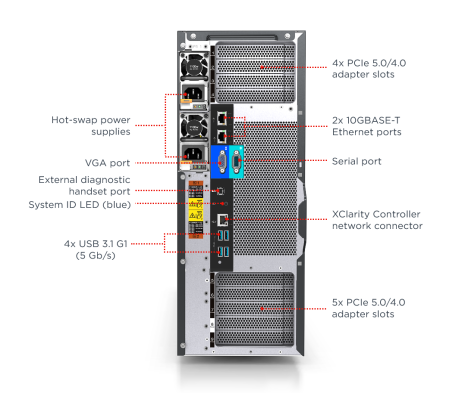 Lenovo ThinkSystem ST650 V3 (10)