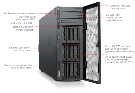 Lenovo ThinkSystem ST650 V3 (11)
